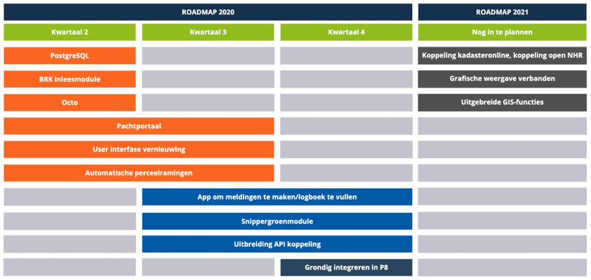 Nieuwsbrief mei 2020